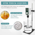 OS-15S Digital Overhead Stirrer 20L(H₂O) Lab Stirrer Flat-Base Stainless Steel Stand & 2 Stirring Paddles | 100-1500RPM,20000 mPas,Timing 1min-24h