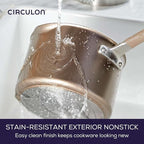 Circulon Premier Professional Hard Anodized Nonstick Cookware Induction Pots and Pans Set, 10 Piece, Bronze