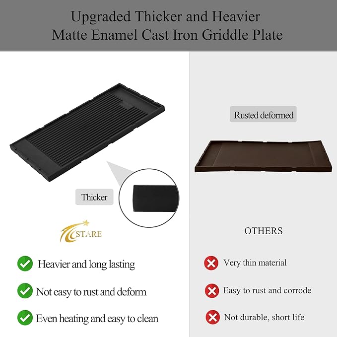HG-GRZ-NS Griddle Replacement Parts for ZLINE Gas Stove Top High Grate Cast Iron Reversible Griddle Plate ZLINE 24 30 36 48 60 Inch Gas Cooktop Range Electric Oven Griddle Pan (Not Fit All High Grate)