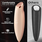 Zulay Kitchen Patented Tornado Triple Whisk Milk Frother with 4 Duracell Batteries – Handheld Foam Maker for Coffee, Lattes, Matcha & Hot Chocolate – Rich, Creamy Froth in Seconds - Rose Peach