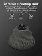 Manual Coffee Grinder,Ceramic Burr,20g Capacity,Adjustable Grind Setting,Portable Size for Camping,304 Stainless Steel