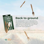 Sustainable Agave Co - Agave Fiber Cutlery - 12 Sets / 36 Pieces - Plant-Based, Made With Upcycled Materials - Bulk Brown Forks, Knives & Spoons Variety Pack