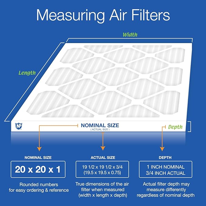 Nordic Pure 20x20x1 (19 1/2 x 19 1/2 x 3/4) Pleated MERV 12 Air Filters 12 Pack