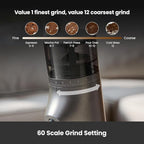 Gemilai G3006 Espresso Machine & Electric Coffee GrinderBundle for Cappuccino, Latte