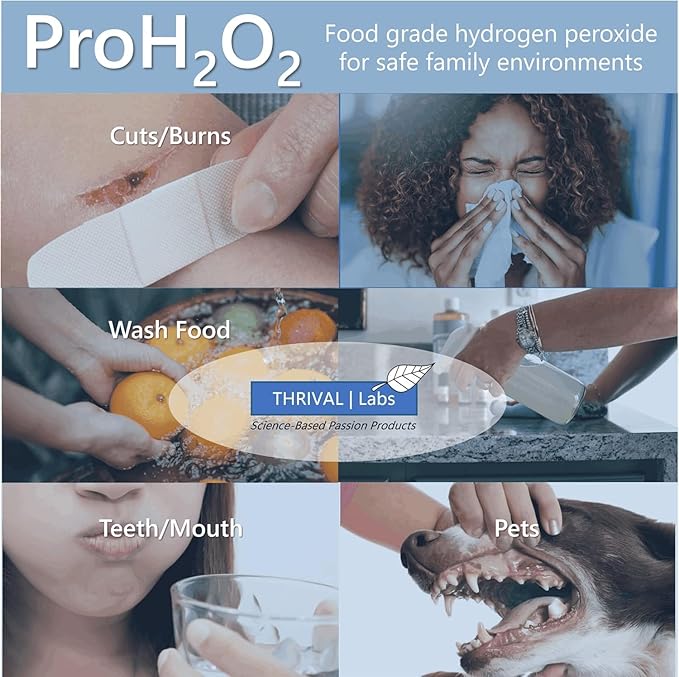 ProH2O2 3% Food Grade Hydrogen Peroxide – Natural Cleaner & Disinfectant – Household Use – For Cleaning, Sanitizing & Gargle – 8 fl oz Spray (Pack of 2) & 32 fl oz Refill (Pack of 2)