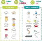 Baketivity Kids Baking Set, Meal Cooking Party Supply Kit for Teens, Real Fun Little Junior Chef Essential Kitchen Lessons, Includes Pre-Measured Ingredients (Baketivity Kit, Red Velvet)