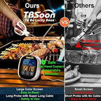Multifunctional Digital Thermometer for Cooking,Food Thermometer+Thermometer Alarm+Kitchen Timer,Large Color Screen,Instant Read,Fast Response,grill bbq accessories,Kitchen Oven Meat Thermometer-DMT02