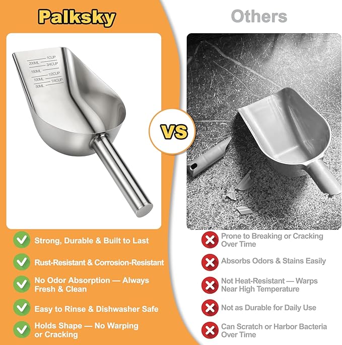 Palksky Dog & Cat Food Scoop, 1 Cup Stainless Steel Pet Food Measuring Cup with Long Handle, Precision Scale, Easy to Clean for Wet or Dry Food, 2 Packs
