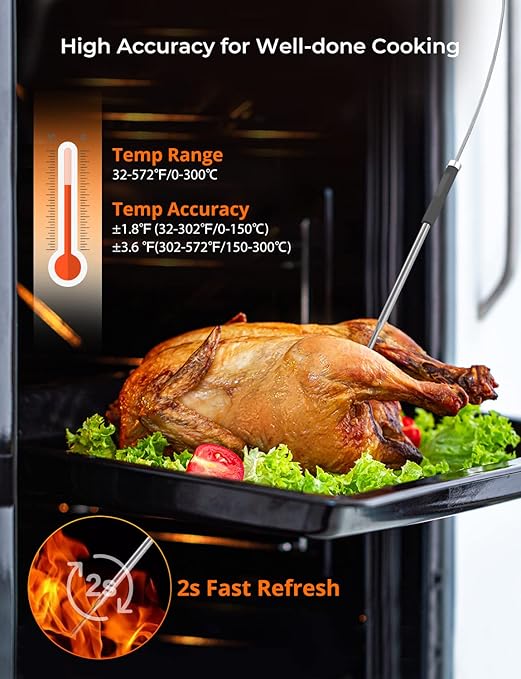 Govee Bluetooth Meat Thermometer, Wireless Meat Thermometer for Smoker Oven, Digital Grill Thermometer with 6 Probes, Timer Mode, Smart LCD Backlight BBQ Thermometer for Cooking Turkey Fish Beef