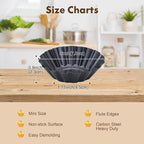RICHSC-PAN Egg Tart Molds, 12 PCS Non-Stick Very Mini Tart Pans, Mini Tart Mold 3 InchTop, 1.7 Inch Bottom, 0.9Inch High, Carbon Steel, Kitchen Reusable Baking Tools.