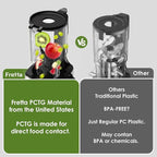 Juicer Machines,Fretta Cold Press Juicer with Large Feed Chute,Fit Whole Fruits & Vegetables,High Juice Yield,BPA-Free,PCTG Material from US (Sky Blue, 1.0 L)