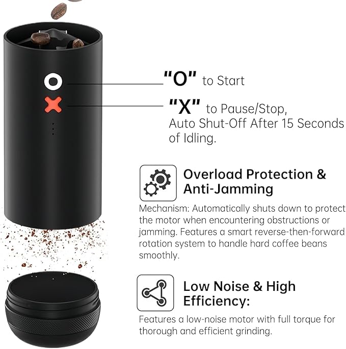 Nuttii Burr Coffee Grinder – Electric, Portable, Small, Quiet Adjustable Mini Conical Burr Coffee Bean Mill, 20 Grind Settings for Espresso, Pour-Over, French Press Moka,for Home Use (Navy Blue)