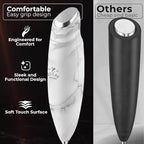 Zulay Kitchen Patented Tornado Triple Whisk Milk Frother with 4 Duracell Batteries – Handheld Foam Maker for Coffee, Lattes, Matcha & Hot Chocolate – Rich, Creamy Froth in Seconds - Marble