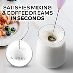 Zulay Kitchen Powerful Milk Frother Wand With 4 AA Duracell Batteries - Ultra Fast Handheld Drink Mixer - Electric Whisk Foam Maker for Coffee, Lattes, Cappuccino, Matcha & Creamer - Lilac & Rose Gold