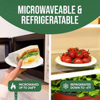 Dessert Plates, 100 Pack Small Paper Plates, Paper Plates 6 Inch – 100% Compostable Plates, Water & Oil Proof Disposable Plates, Microwavable Perfect Paper Plate For Party - White