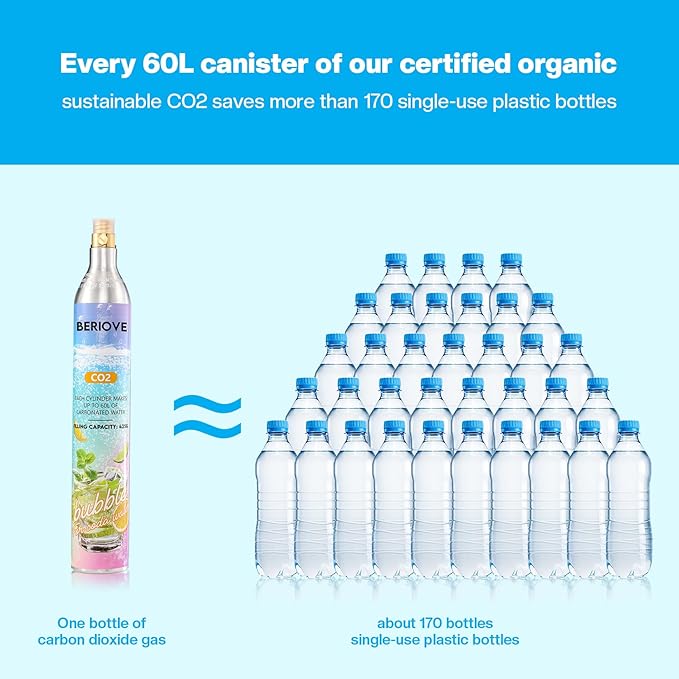 CO2 Cylinder for Soda Maker - 60L Durable CO2 Cartridges for Screw-In Soda Makers Compatible, Exchange Carbonator & Sparkling Water - Carbonates Any Drink with Threaded Cylinders (1PCS)