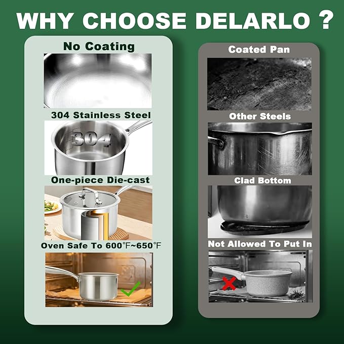 DELARLO Stainless Steel Small Brushed Saucepan With Lid, Induction Cooking Sauce Pot Pan, Full-body Clad Tri-Ply Heavy Duty Saucier Cookware, Dishwasher Safe & Oven Safe(2 Quart)