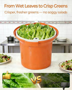 Commercial Salad Spinner - 6 Gallon Salad Dryer with Silicone Anti-slip Mat & Draining Hose, 24Qt Manual Spinner for up to 7 Heads of Lettuce, Large for Catering