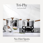 CAROTE1.5Qt & 3Qt Stainless Steel Saucepan Set, Triple Ply Stainless Steel Pot, Saucepan with Glass Lid, Small Sauce Pot with Wooden Handle, Easy Pour Rim