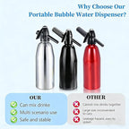 Soda Siphon 1L Portable Soda Maker Sparkling Water Maker for Home & Outdoor, Aluminium Carbonated Water Machines, Seltzer Water Maker for Making Soda,Cocktails, Use 8g CO2 Cartridges (Not Included)