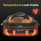 18 Quart Roaster Oven with Self-Basting Lid, Large Electric Turkey Roaster Oven with Defrost & Warm Function, Adjustable Temperature, Removable Pan & Rack, Stainless Steel, Black