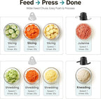 OLIXIS Food Processor 10.5 Cup, Vegetable Choppers with Slicing Shredding Chopping Kneading, Dishwasher Safe, Food Grinder, Stainless Steel Blades, for Smoothie Fruit Dough, 2.6QT, Black