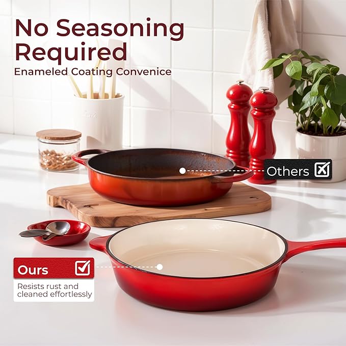 Kitchen Academy Enameled Cast Iron Cookware Sets - 7Pcs Pots and Pans Set Non Toxic, Induction Dutch Oven Set, PFOA&PFAS Free