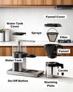 SHARDOR 8-Cup Drip Coffee Maker with Reusable Filter and Glass Coffee Pot，Black and Sliver