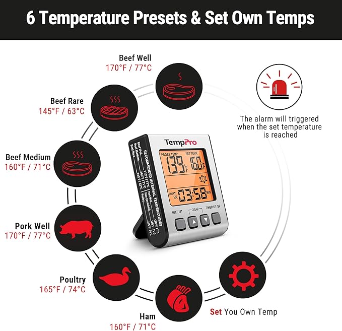TempPro Digital Meat Thermometer for Cooking and Grilling, BBQ Food Thermometer with Backlight and Kitchen Timer, Grill Temperature Probe Thermometer for Smoker, Oven, Baking,Oil(Previously ThermoPro)