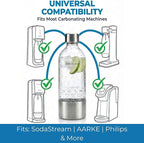 FIZZIT 1L Carbonating Bottles 2 Pack – Compatible with SodaStream,Terra Art, Aarke & Philips Soda Maker – BPA Free Reusable Sparkling Water Bottle – Replacement with Stainless Steel base & cap