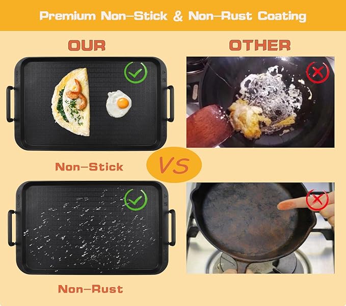 Non-Stick Aluminum Stove Top Flat Griddle, Warp-Resistant Double Burner Griddle Pan for Glass and Gas Stove, Great for Breakfast and Camping Indoor or Outdoor Size 17" x 10.5"