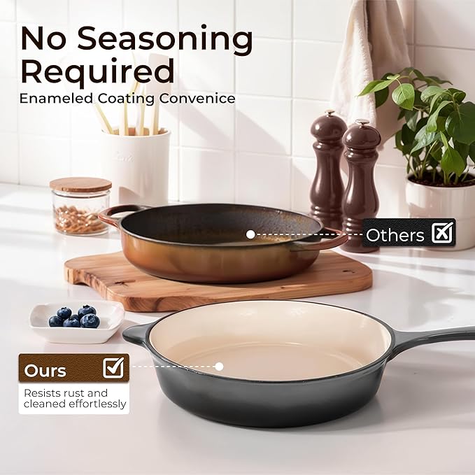 Kitchen Academy 7Pcs Enameled Cast Iron Cookware Sets - Non Toxic Pots and Pans Set, Grey Induction Nonstick Cookware Set, PFOA&PFAS Free