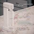 White Stainless Steel Sparkling Water Maker with 2 CO2 Cylinders & 2 Reusable Bottles