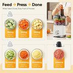 NEWBULIG Food Processor 10.5 Cup, Vegetable Choppers with Slicing Shredding Chopping Kneading, Dishwasher Safe, Food Grinder, Stainless Steel Blades, for Smoothie Fruit Dough, 2.6QT