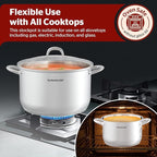 SUNHOUSE Stainless Steel Stock Pot - 16 Quart Heavy-Duty Induction Cooking Pot with Visible Lid for Pasta, Soup, Spaghetti - Nonstick Thick-Bottom Deep Stockpot for Canning, Boiling, and Simmering