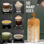 Zulay Kitchen Powerful Milk Frother Handheld Foam Maker for Lattes - Whisk Drink Mixer for Coffee, Mini Foamer for Cappuccino, Frappe, Matcha, Hot Chocolate - Unicorn Black