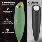 Zulay Kitchen Patented Tornado Triple Whisk Milk Frother with 4 Duracell Batteries – Handheld Foam Maker for Coffee, Lattes, Matcha & Hot Chocolate – Rich, Creamy Froth in Seconds - Olive & Gold