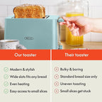 BELLA 2 Slice Toaster with Auto Shut Off - Extra Wide Slots & Removable Crumb Tray and Cancel, Defrost & Reheat Function - Toast Bread, Bagel & Waffle, Aqua