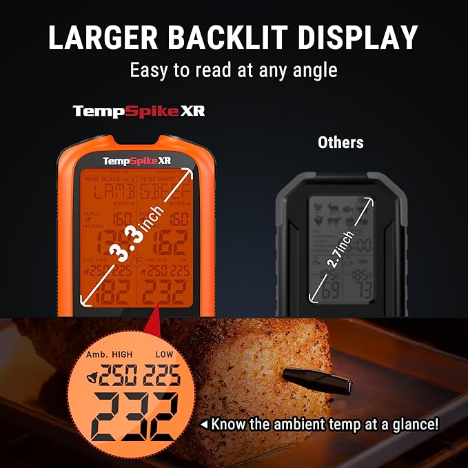 TempPro TempSpike 2000FT Wireless Meat Thermometer Digital with 2 Ultra-Thin Meat Probe, Grill Thermometer Wireless for Smoker, BBQ, Grill, Turkey, Kitchen Cooking Thermometer (Previously ThermoPro)