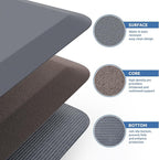 KitchenClouds Kitchen Mat Cushioned Anti Fatigue Rug 20"x32" Water Resistant, Non Slip, Standing and Comfort Desk/Floor Mats for House Sink Office (Grey)