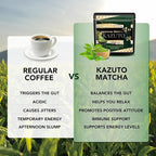 Kazuto Premium Grade Matcha Green Tea Powder - Premium First Harvest Single Origin USDA Organic Gluten-Free Vegan, 100% Pure Unsweetened No Additives from Shizuoka 1.06oz