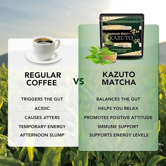 Kazuto Premium Grade Matcha Green Tea Powder - Premium First Harvest Single Origin USDA Organic Gluten-Free Vegan, 100% Pure Unsweetened No Additives from Shizuoka 1.06oz