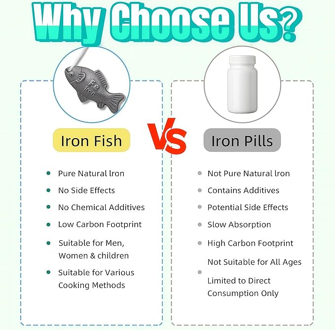 2 Pcs Iron Fish Cooking Tool, Lucky Iron Fish For Iron Deficiency, Natural Iron Supplement To Support Iron Levels For Vegans,Iron Fish For Cooking Great Gift