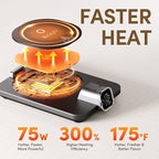 Coffee Mug Warmer & iKago Mug Set, Accurate Temperature Control Smart Heated Mug for Desk, Electric Coffee Warmer with Auto Shut Off & Real-Time Temp Display, Gifts for Men Women, 15oz Ceramic Mug