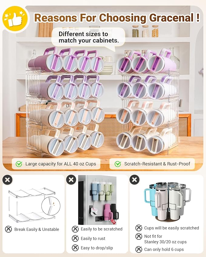 Water Bottle Organizer for Stanley Cup Accessories, Cabinet Organizers and Storage for Meoky 40 oz Tumbler with Handle, Fridge Tumbler Organizer Kitchen Gadgets Gifts, 2Pack Large-6-bottle