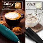 Zulay Kitchen Patented Tornado Triple Whisk Milk Frother with 4 Duracell Batteries – Handheld Foam Maker for Coffee, Lattes, Matcha & Hot Chocolate – Rich, Creamy Froth in Seconds - Vivid Emerald