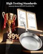 Titanium Pans set, 8+10+12Inch Pure Titanium Hammered Pro with Two Lids, Non-Toxic Skillet for Cooking, PFAS/PFOA/PTFE Free Cookware, Dishwasher&Oven Safe, Kitchen Induction Compatible