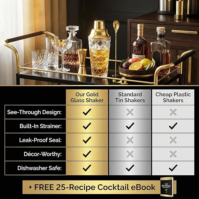 Nikita Cocktail Shaker, 5-Piece Martini Shaker & Bartender Kit with Bar Accessories Strainer, Jigger, Spoon & Muddler, Gold 16oz Drink Mixer with Bartender Accessories