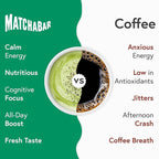Matchabar Matcha Powder (200g) - Ceremonial Grade Authentic Japanese Matcha Green Tea Powder - Matcha Green Tea Powder Harvested in Japan - Matcha Tea Powder Latte - Zero Sugar, Vegan & 0 Calories
