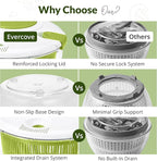 Salad Spinner-Lettuce Spinner | Best Fruit Washer With Fruit Washer Spinner Bowl, Easy-Spin Handle, 5QT